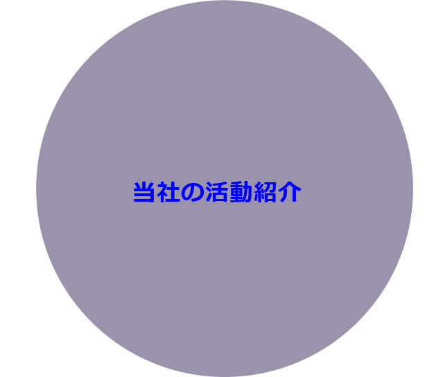 当社の活動紹介