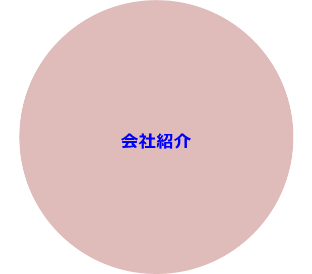 会社紹介